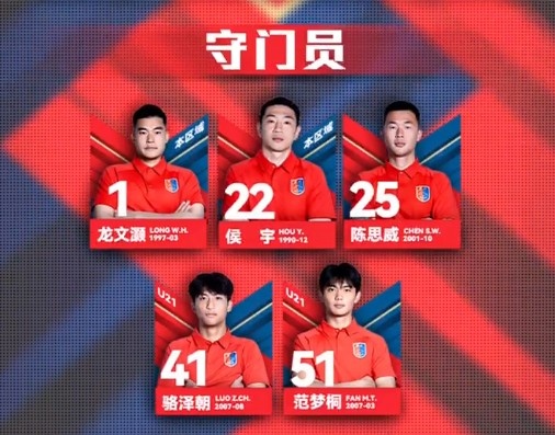漏网之鱼？网传判决书内被提名，侯宇今年仍在广州蒲公英球员名单