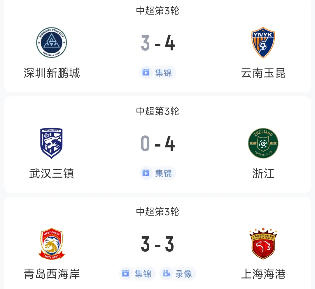 过瘾！今晚中超3场狂轰17球，红牌、送礼、绝平…要素拉满了！