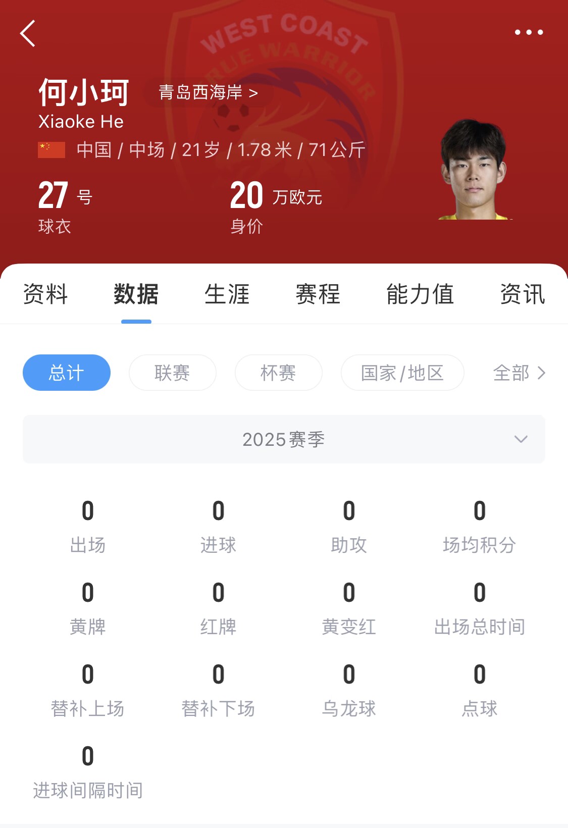 天赋难兑现？21岁何小珂中超前3轮0登场，出身泰山青训＆留洋多地