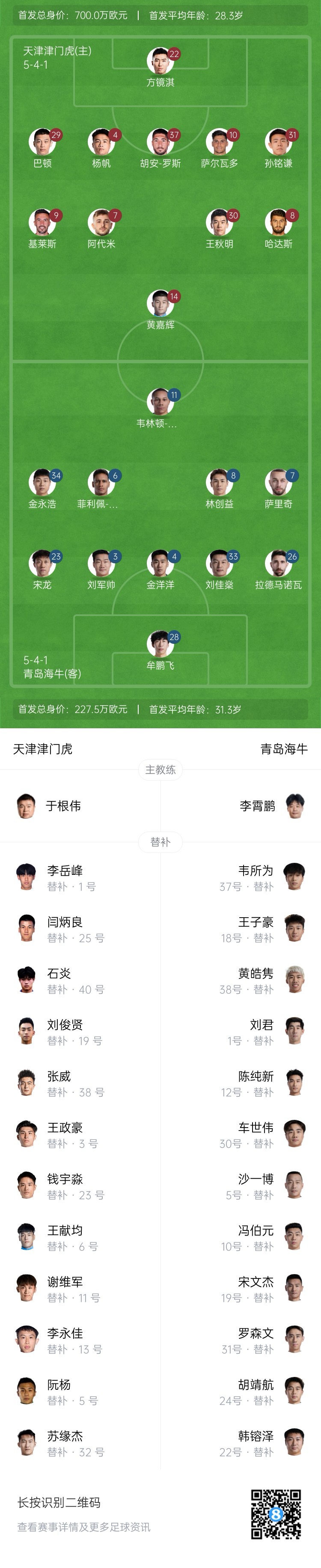 津门虎vs海牛首发：五外援PK四外援，巴顿、林创益出战