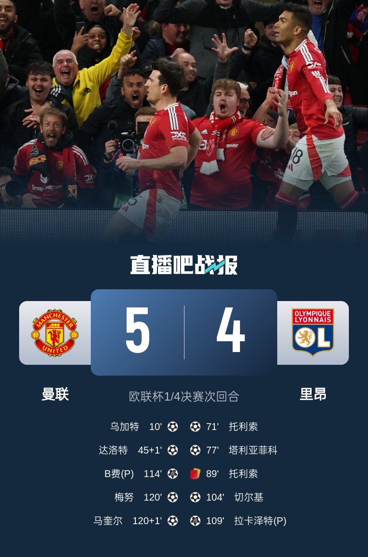 苏东：今日曼联战胜的不是对手而是自己，这曾是弗爵爷的戏码
